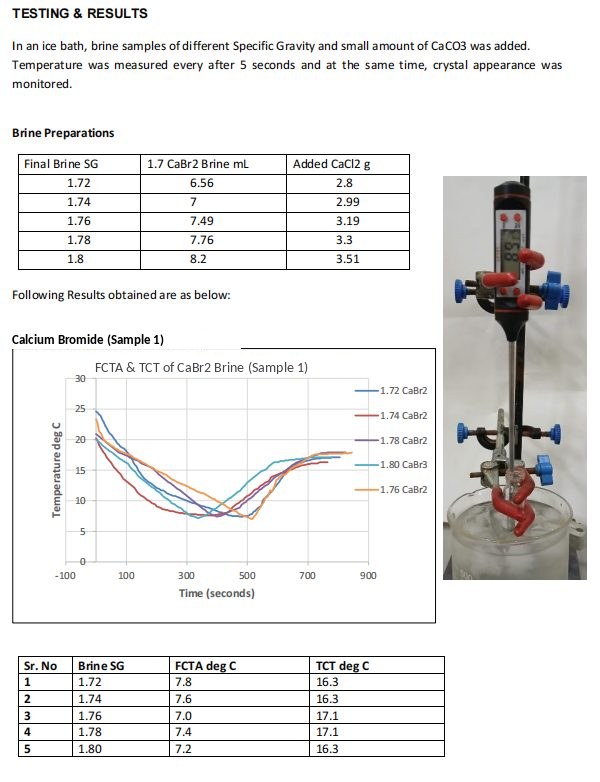 Brine crystallization report with cooling curves